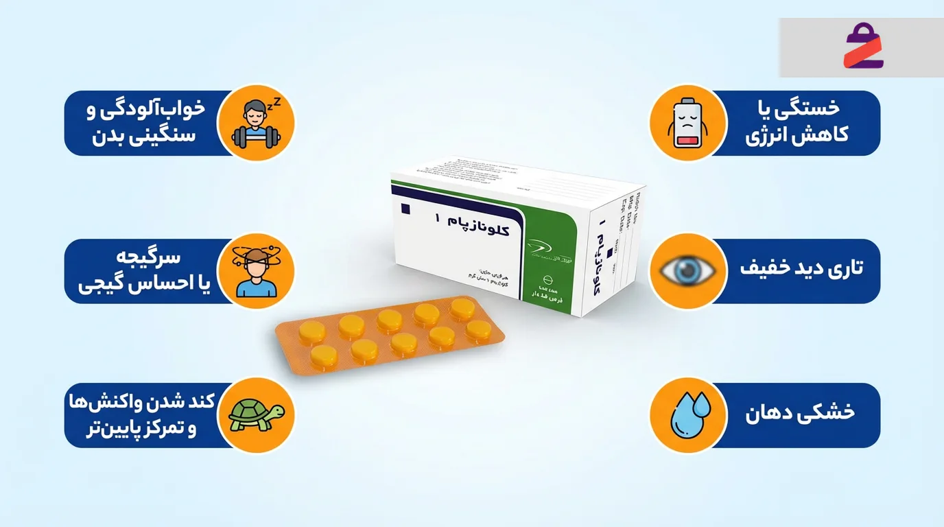 عوارض قرص کلونازپام